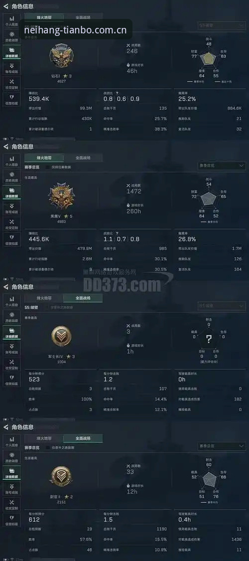 天博体育官网赛程数据深度评测：内行人的信息过滤器到底过滤了什么？